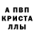 A-PVP Соль SCANDIA SCANDIA